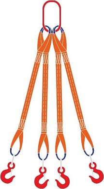 Строп текстильный 4т-1м